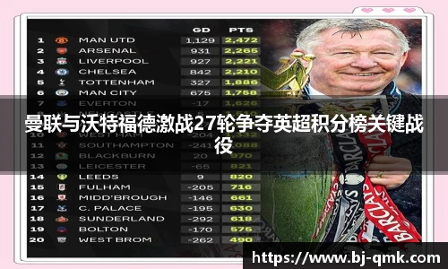 曼联与沃特福德激战27轮争夺英超积分榜关键战役